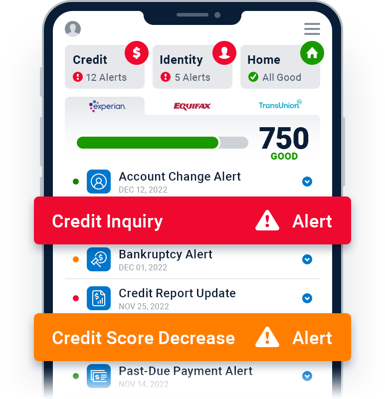 Identity Monitoring With Credit Journey